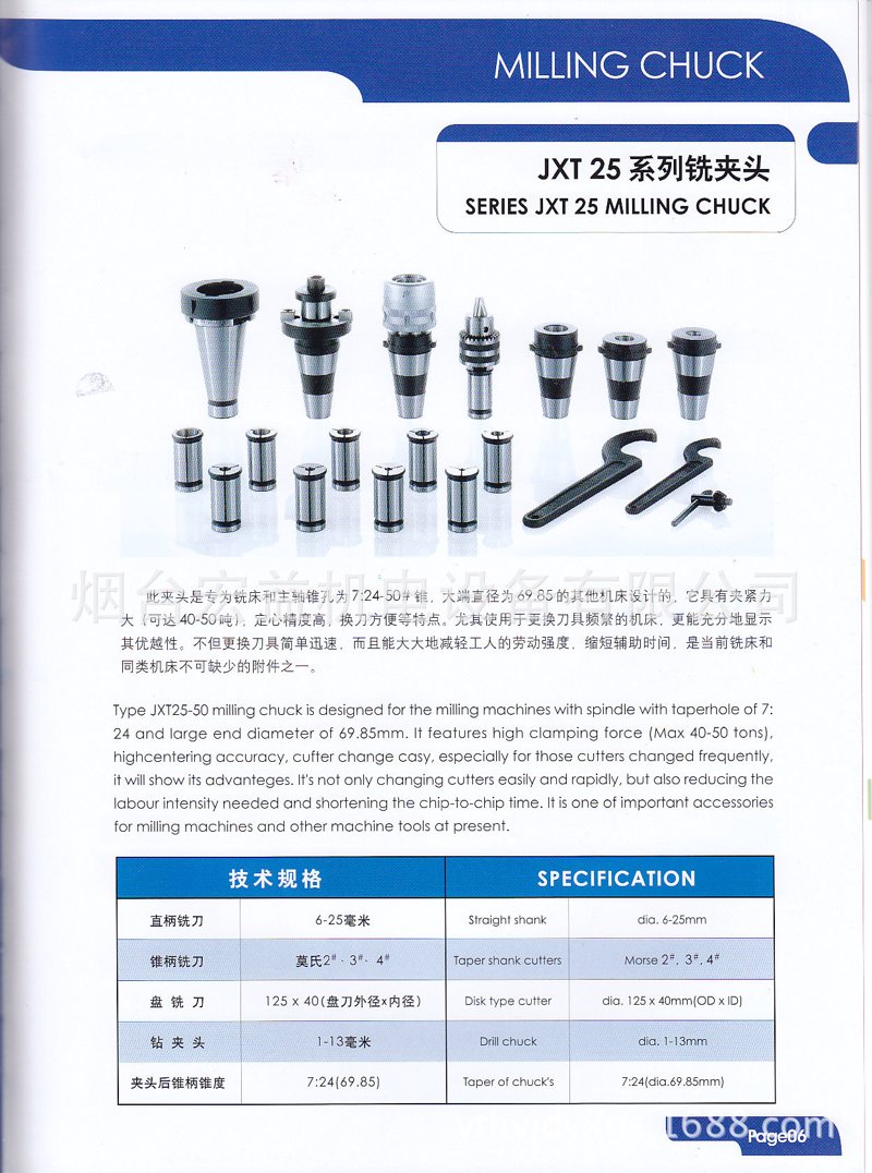 机床附件的发展趋势与现状